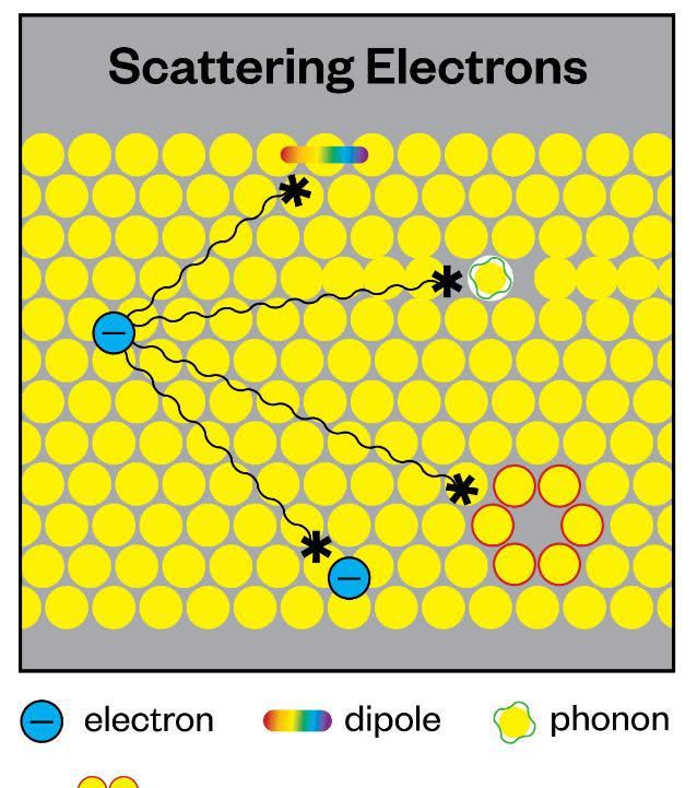 十大外围足球平台app