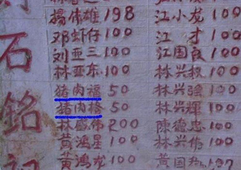 十大外围足球平台app_DCCI:世界杯推动微博活跃度上升 原创微博发布量增长6.8%(图4) 十大外围足球平台app