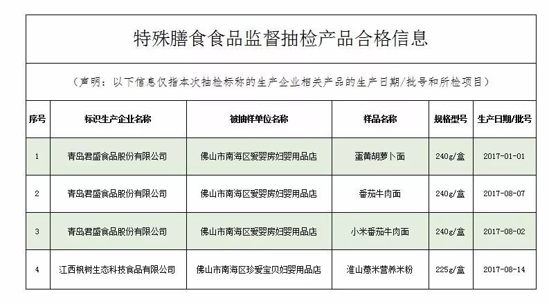 十大外围足球平台app|“渡爱”2013外滩艺术计划 先知鸭现身黄浦江(图3) 十大外围足球平台app