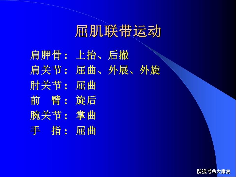 
Bobath治疗方法_十大外围足球平台app(图20)